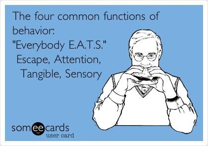The four common functions of behavior: Everybody E.A.T.S. Escape, Attention, Tangible, Sensory The four common functions of behavior: Everybody E.A.T.S. Escape, Attention, Tangible, Sensory