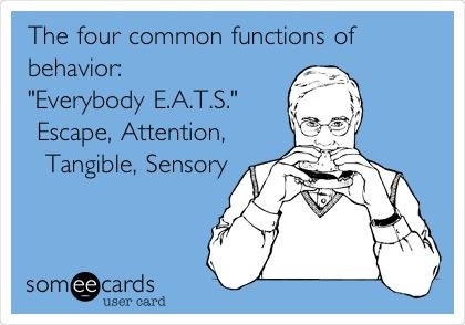 The four common functions of behavior: Everybody E.A.T.S. Escape, Attention, Tangible, Sensory